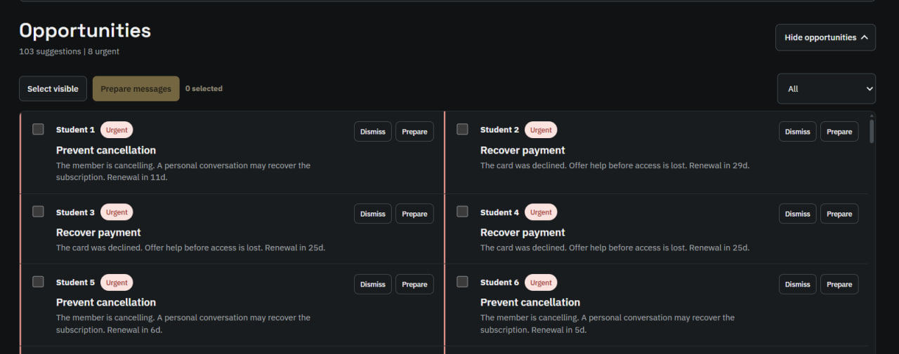 SuperSkool opportunities showing personalized retention and payment recovery suggestions